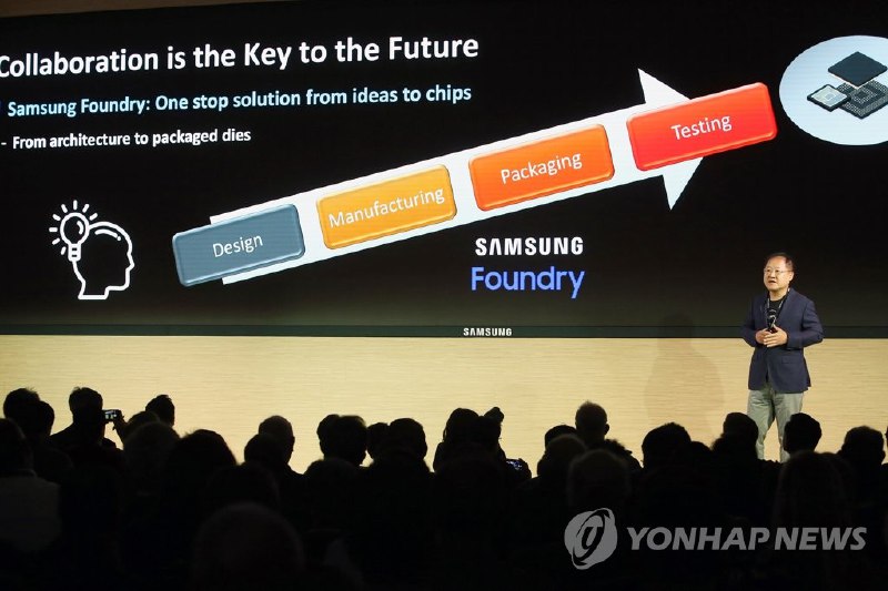 Samsung to supply PC CPUs to Intel: sources
