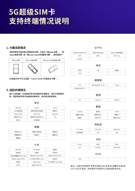 紫光5G超级SIM卡今日开卖，未适配苹果机型