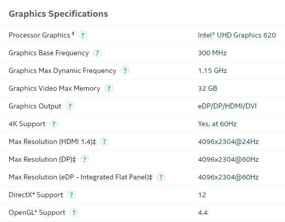牙膏厂的8代u系列（Kabylake Reflash），iGPU依然不支持HDMI 2.0