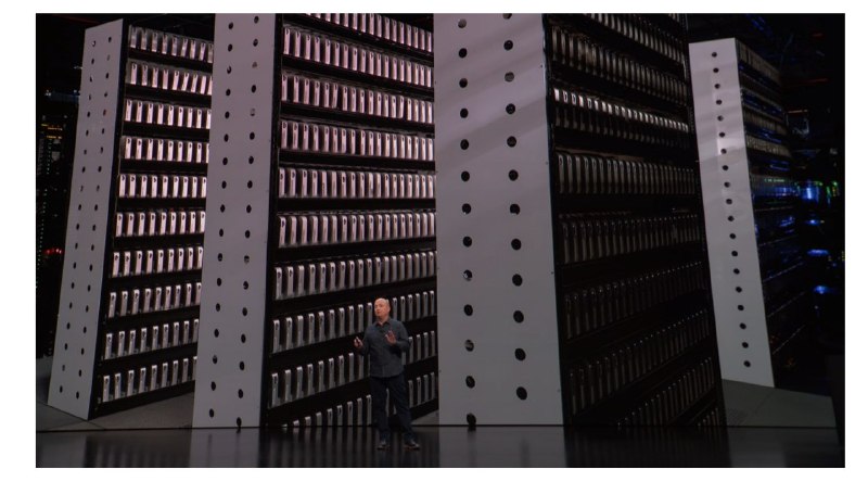 Mac mini on rack