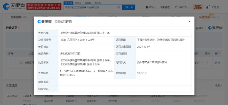 为倒卖演出门票提供服务，闲鱼 涉“黄牛”被罚款10万元