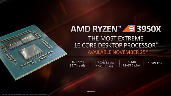 Ryzen 9 3950X 将于 11 月 25 日上市，国行定价 5,749 CNY