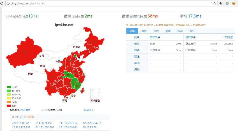 国内测试数据（中国大陆到北美理论最快约130ms，低于这个延迟的都是返回假包）