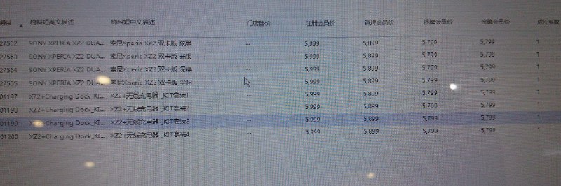 索尼直营店员工给出 XZ2 国行价格，首发应该限量送无线充电套装