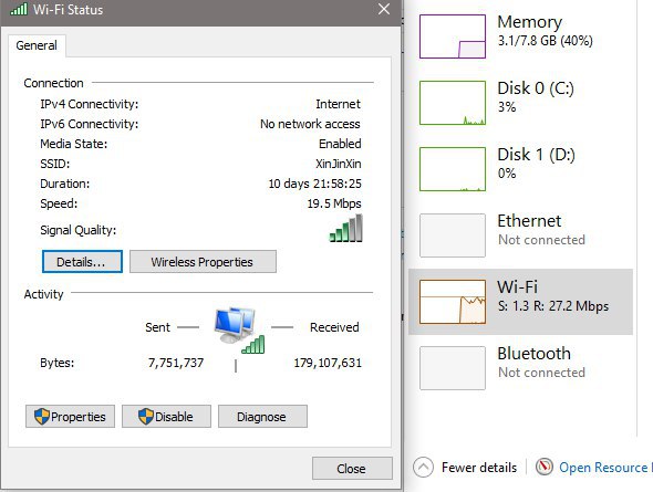我到现在都不是很明白windows的这个wifi的speed是怎么统计的（link speed 19.5mbps，吞吐有差不多30mbps