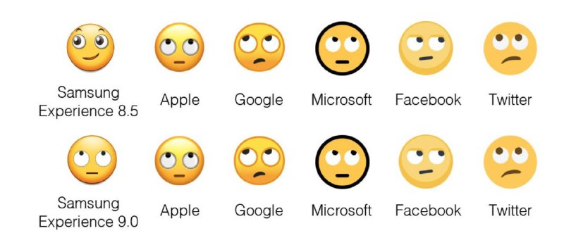 经过下一版本的更新，终于能看懂三星的 emoji 了