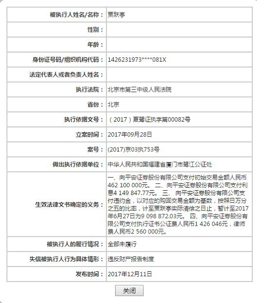贾跃亭被北京市第三中级人民法院列为失信被执行人
