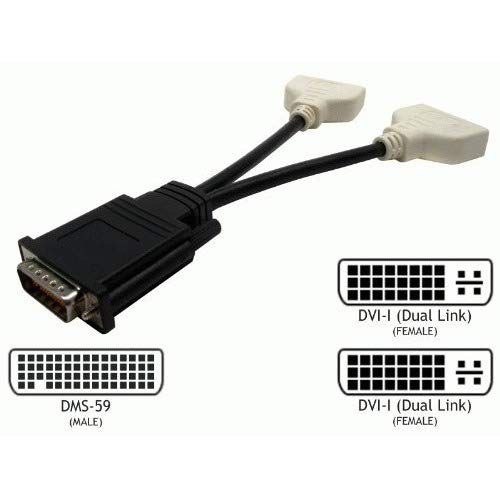 这玩意是dms-59 里面封了两个single-link dvi和两个vga  的确是显卡谢谢 #themoreyouknow