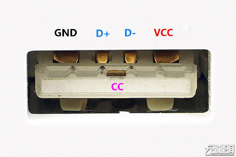 USB-A接口的PD充电器？小米9 Pro原装45W充电器评测